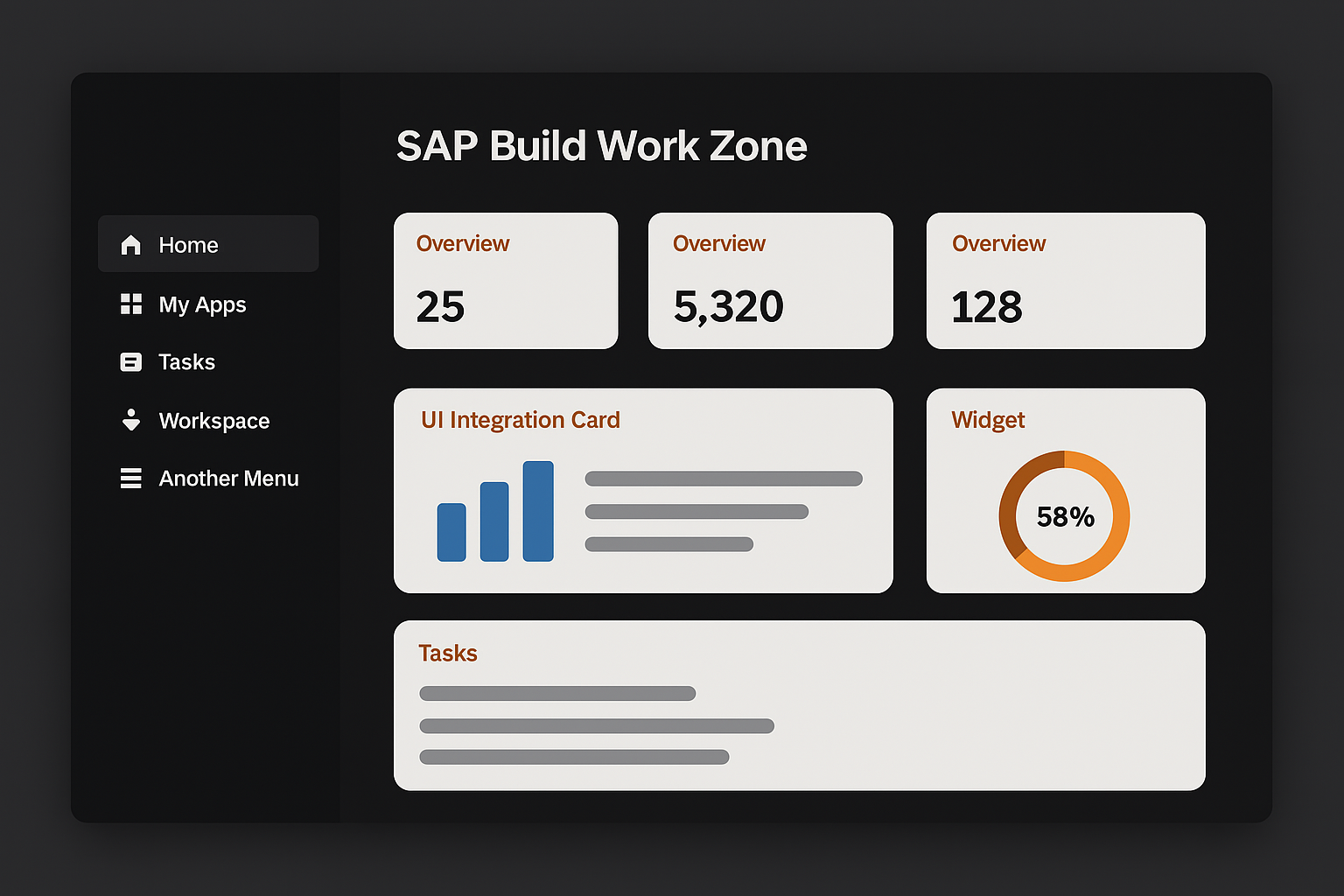 SAP Build Workzone voorbeeld
